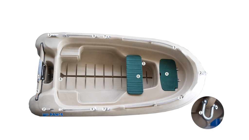 pansmarine